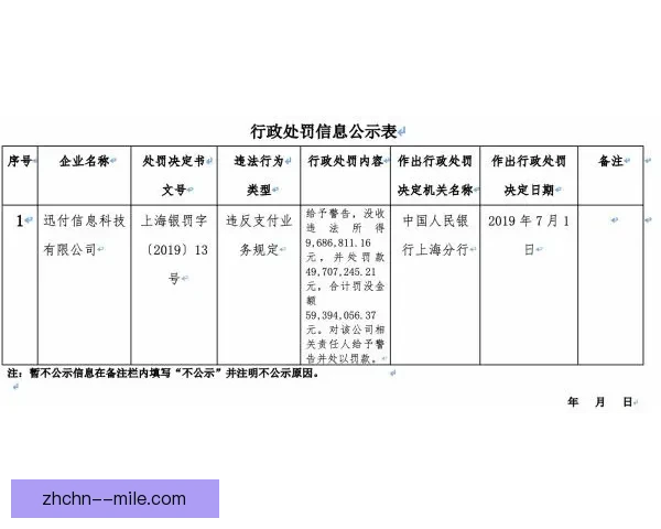 英超俱乐部合同摊销规则及财务管理年限解析